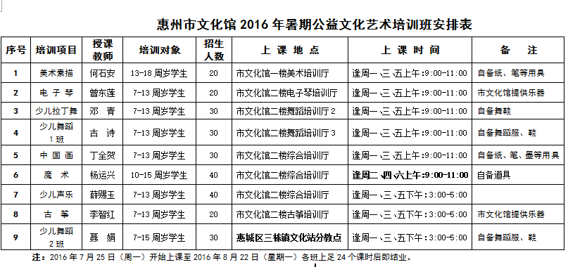 2016年暑期公益文化艺术培训班招生公告