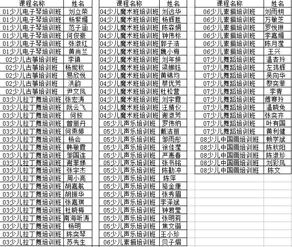 关于取消暑期公益培训班部分学员培训资格的公告